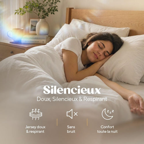 Protège-matelas imperméable silencieux Domeliss